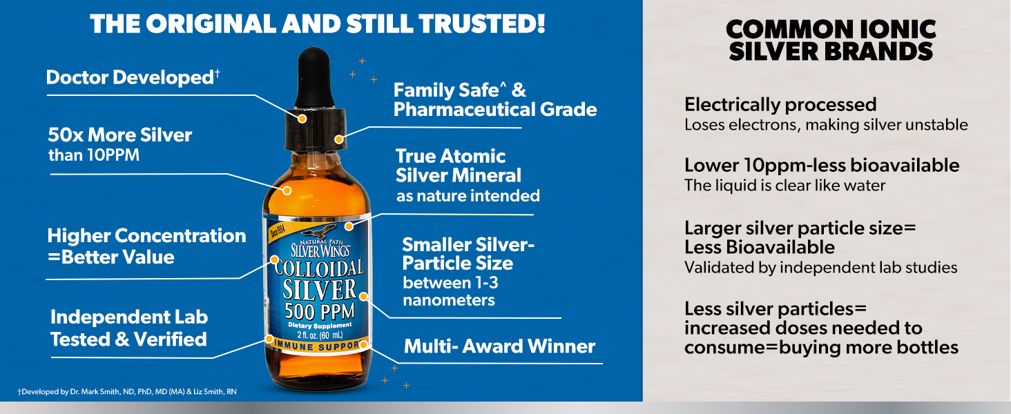 Natural Path Silver Wings Colloidal Silver 500PPM, Amber Brown Liquid Immune Support, 1 Fl Oz (Pack of 1)