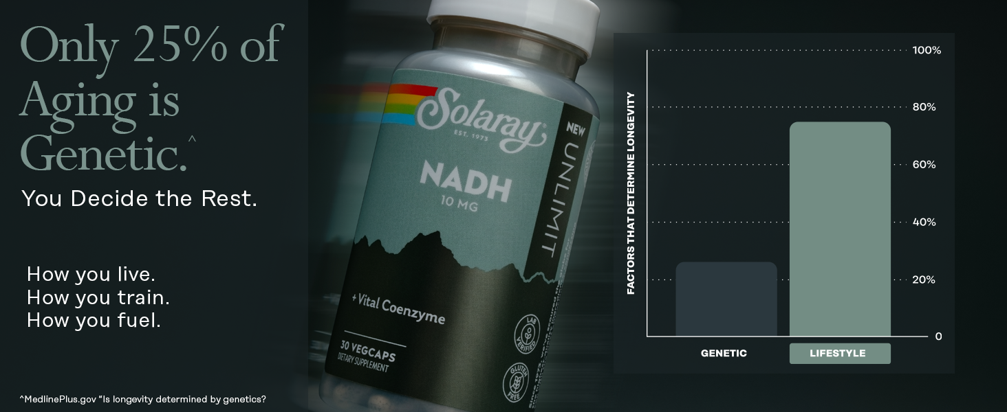 SOLARAY NADH 10 mg - Active Form of Niacin, Reduced NAD Supplement - Cofactor in Cellular Energy Pathways - Lab Verified, Gluten Free, 60-Day Guarantee - 30 Servings, 30 VegCaps