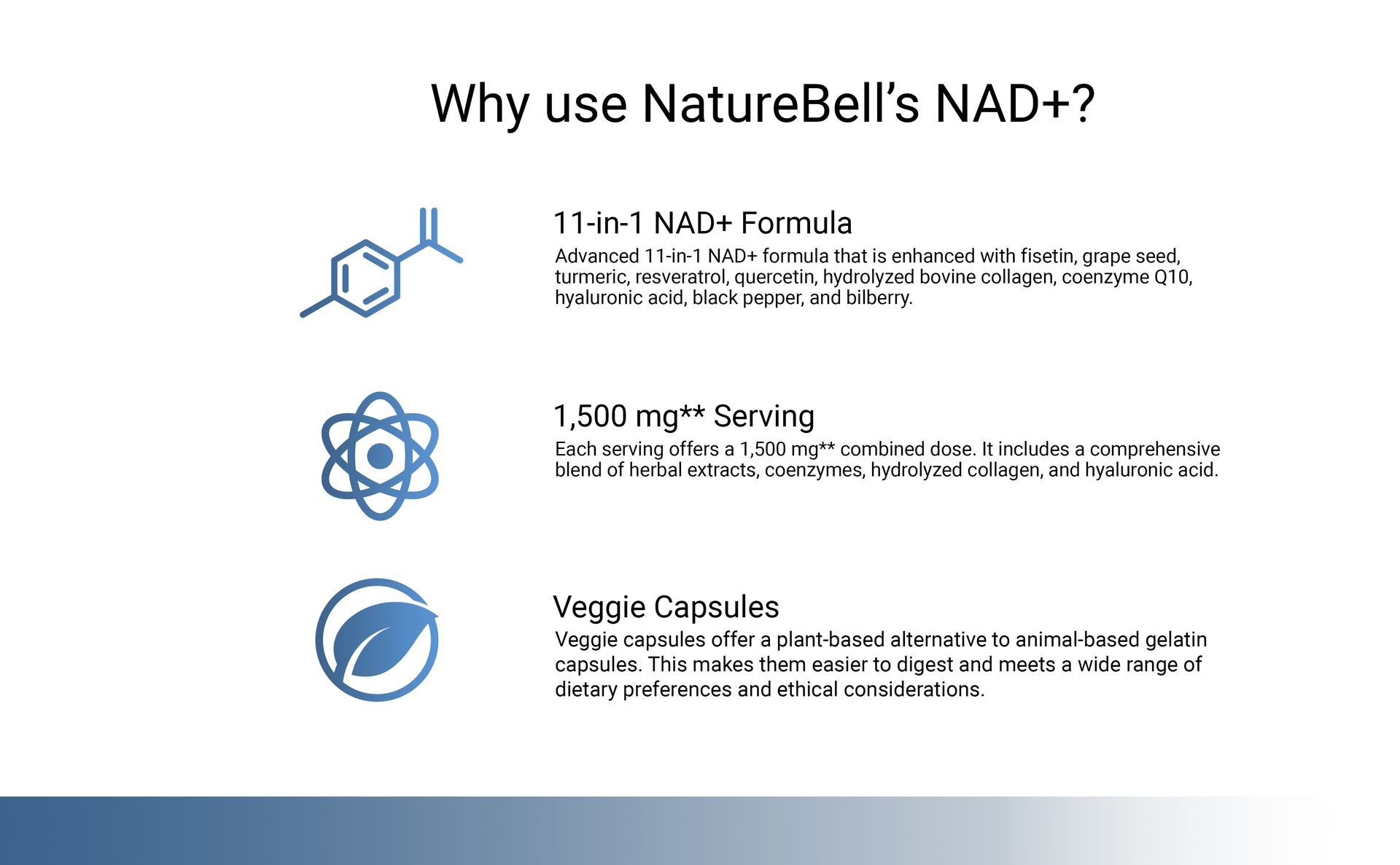 NatureBell NAD+ 11-in-1 Complex 1,500 mg** Per Serving, 240 Veggie Capsules | NMN Supplement Alternative | NAD with Resveratrol, CoQ10, Hyaluronic Acid, Fisetin, & More – Non-GMO