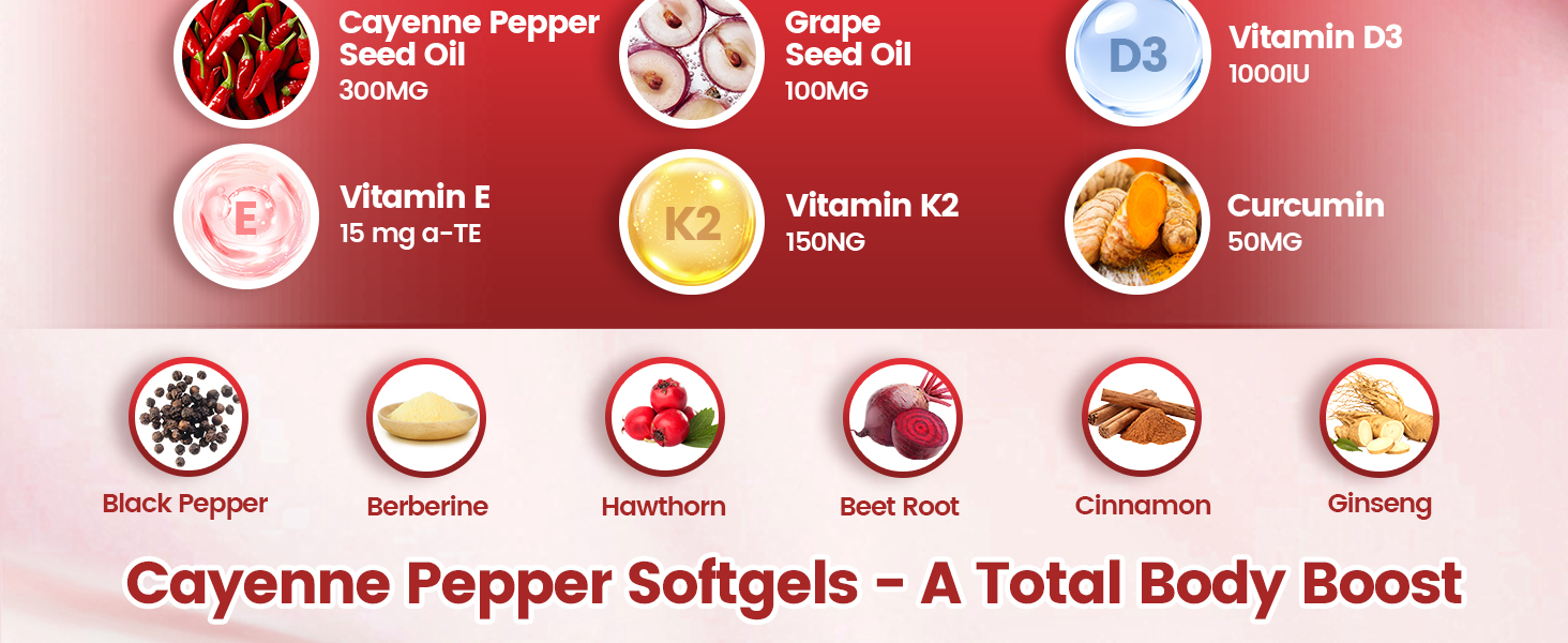 VivoNu 12-in-1 Cayenne Pepper Softgels Supplement, 80 Day Supply
