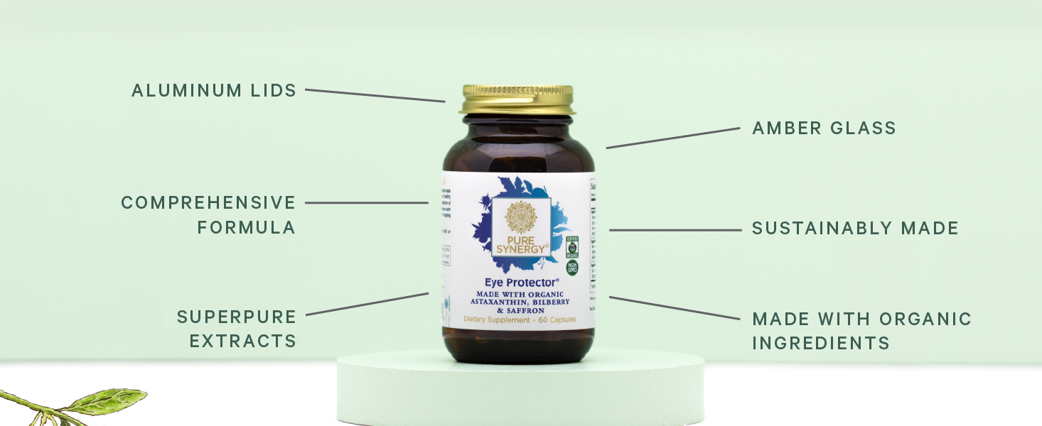 PURE SYNERGY Eye Protector Eye Health Supplement (60 Capsules)