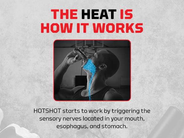 HOTSHOT 1.7 Fl Oz Pack of 6 - Spicy Mango Muscle Cramp Relief Drink