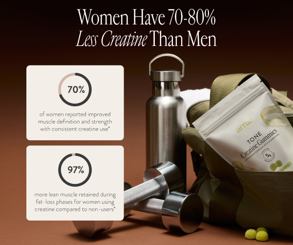 Creatine Gummies for Women, Muscle & Strength, Sour Green Apple, 60 ct