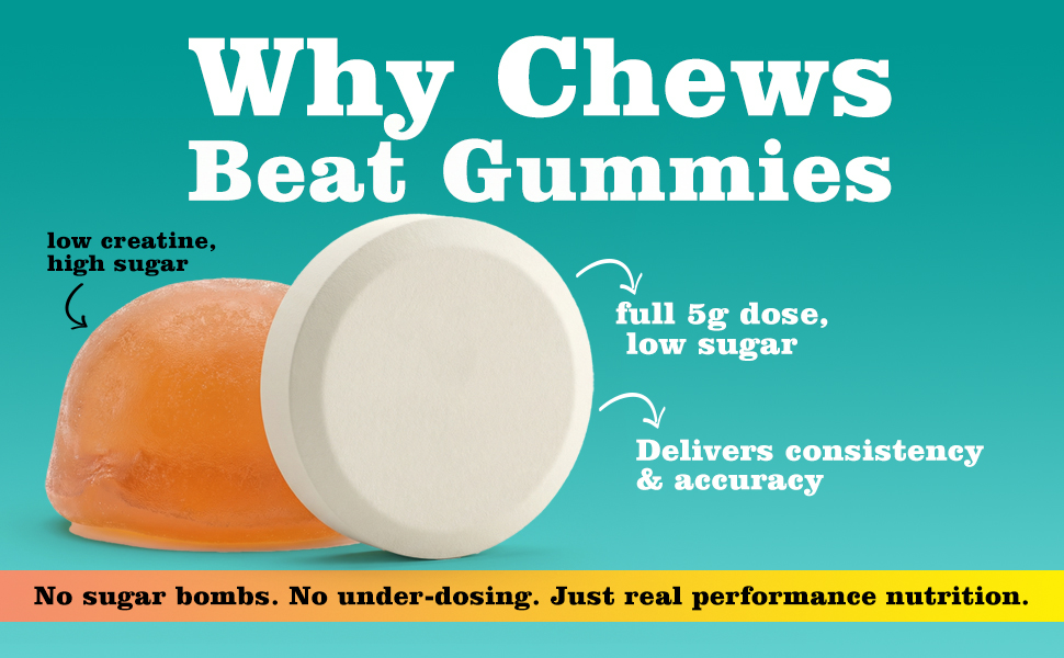 Creatine Chews - 5000mg Creatine Monohydrate Tablets for Men & Women with Ashwagandha KSM-66 - Low Sugar Muscle Support & Cognitive Boost - Gummy Alternative - 120 Count (Tropical Mango)