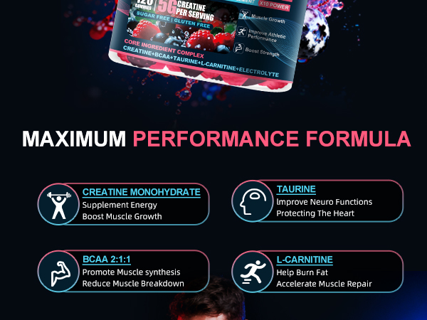 Health4All Creatine Monohydrate Gummies 5g for Men & Women, Creatine Gummy for Strength Energy & Muscle Growth Support Pre-Workout Supplement - Raspberry & Blueberry 120 Gummy