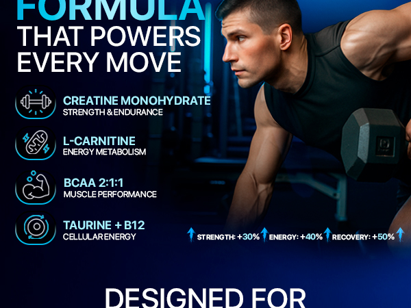 Creatine Monohydrate Gummies Complex 8500MG - Energy Chews, Men & Women