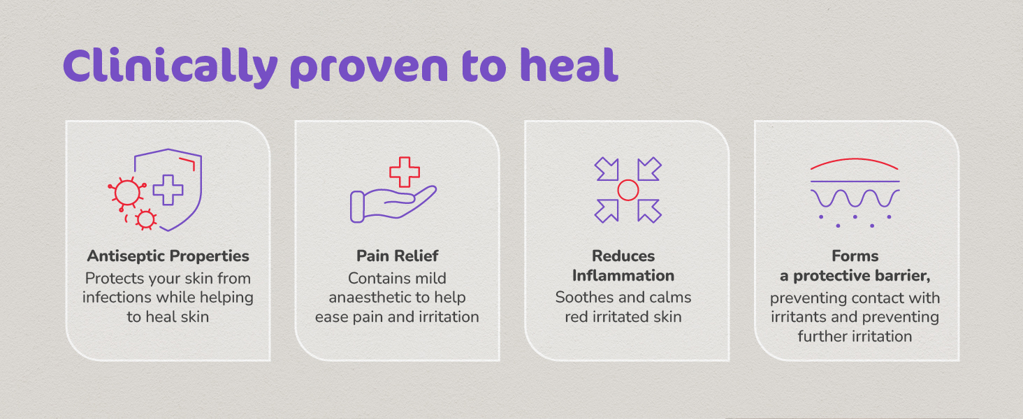 Sudocrem® Antiseptic Healing Cream, Zinc Oxide Cream, 125g