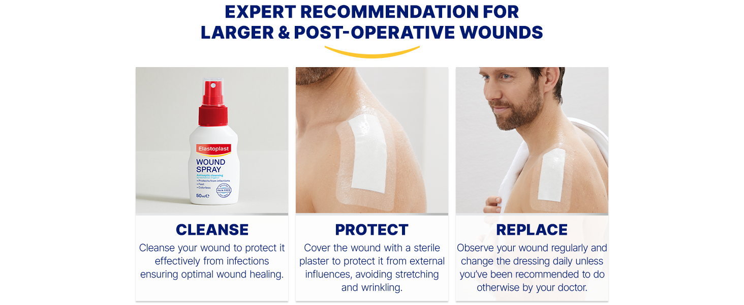 Elastoplast Waterproof XL Med+ Dressings (5 Pieces), Pack of First Aid Plasters, Large Plasters for Post-Operative Wounds, Waterproof Sterile Dressing for Wounds, 0% Latex, Flexible Material, Clear