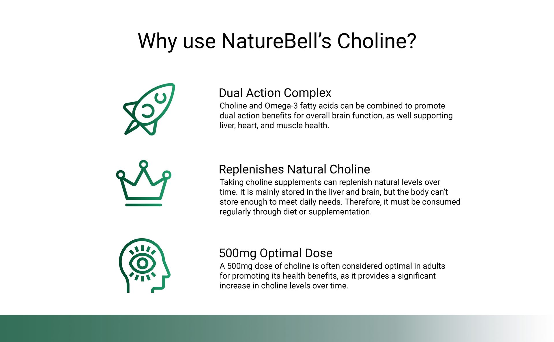 NatureBell Choline 500 mg with Omega-3 Fatty Acids, 240 Capsules | Extra Strength 2-in-1 Choline Bitartrate Formula | Non-GMO