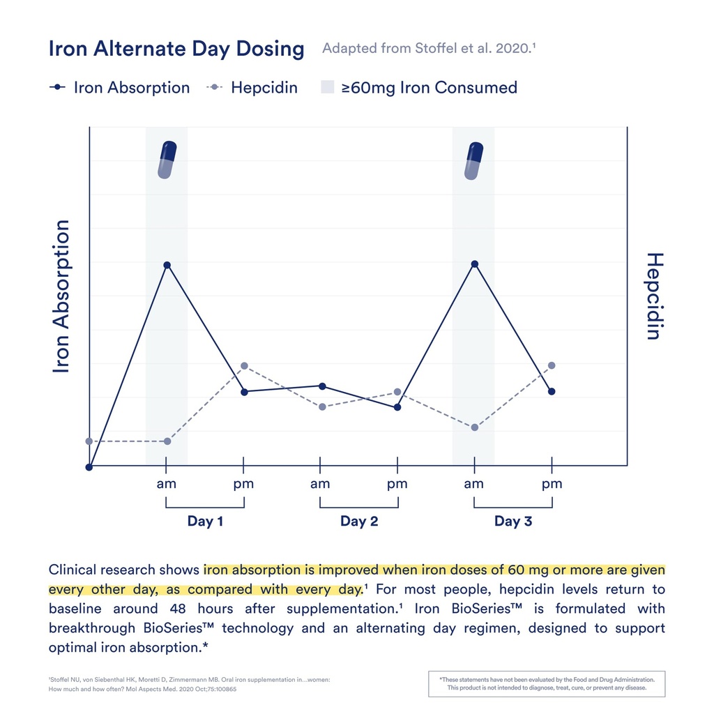ritual-iron-bisglycinate-supplement-60mg-6.jpg