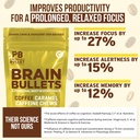 160mg-l-theanine-80mg-caffeine-chews-cof-2.jpg