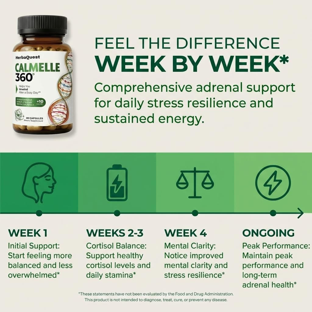 cortisol-reducer-for-women-rhodiola-rose-6.jpg