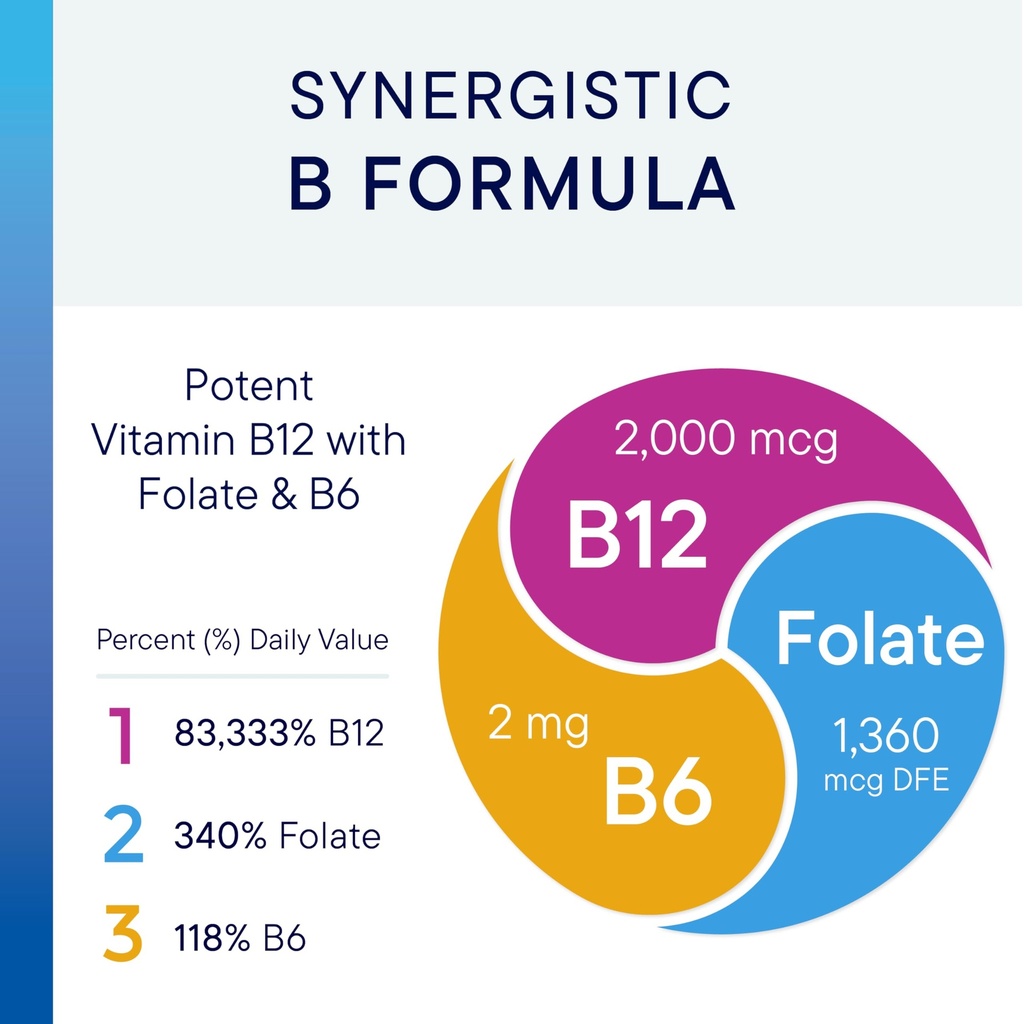 biotics-research-b12-2000-lozenges-acti--6.jpg