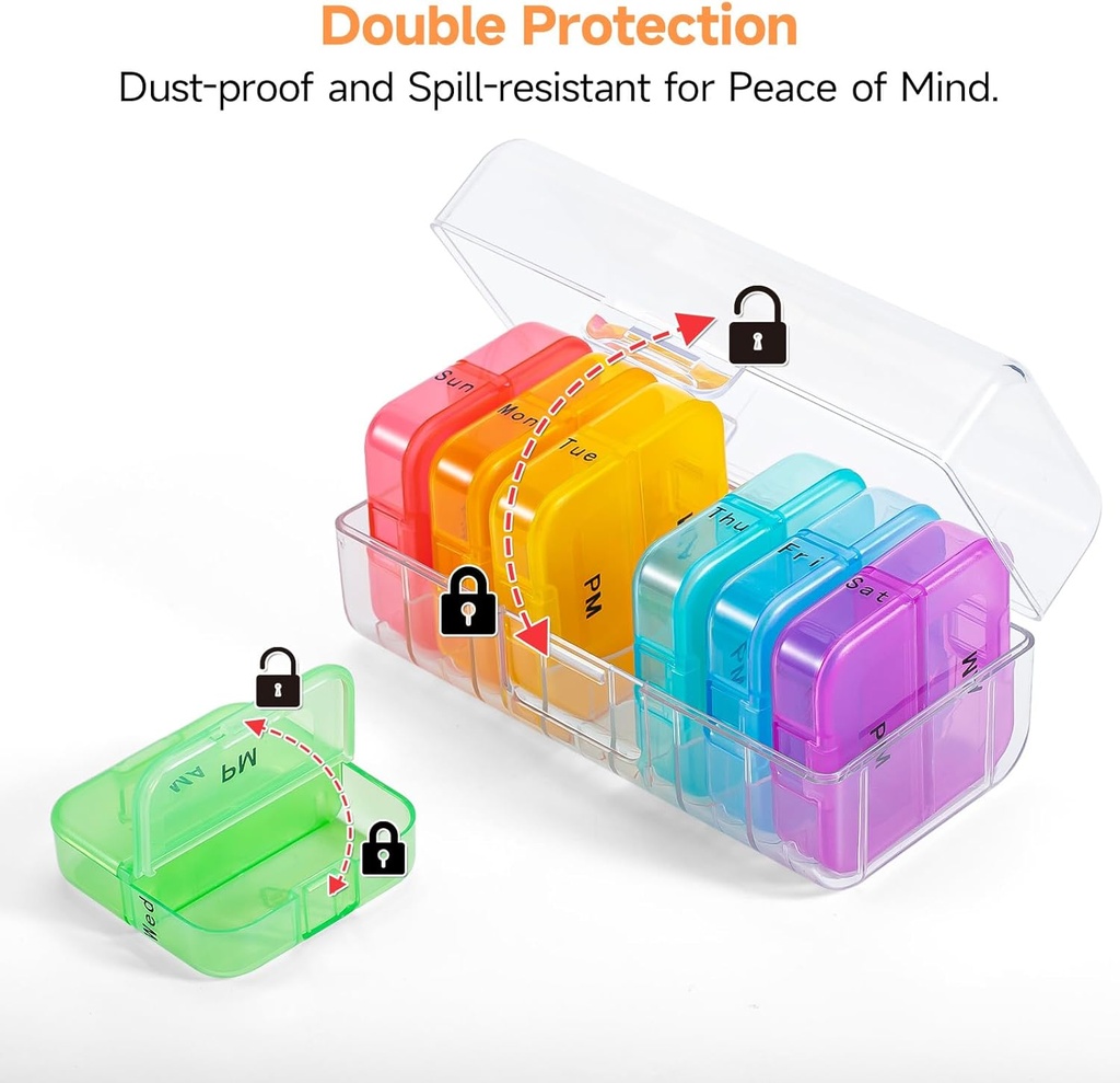 zoksi-pill-organizer-2-times-a-day-weekl-6.jpg