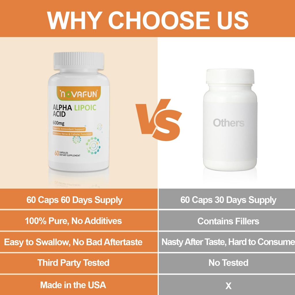 alpha-lipoic-acid-600mg-capsules-ala-sup-5.jpg
