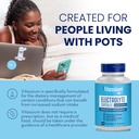 vitassium-electrolyte-capsules-electroly-4.jpg