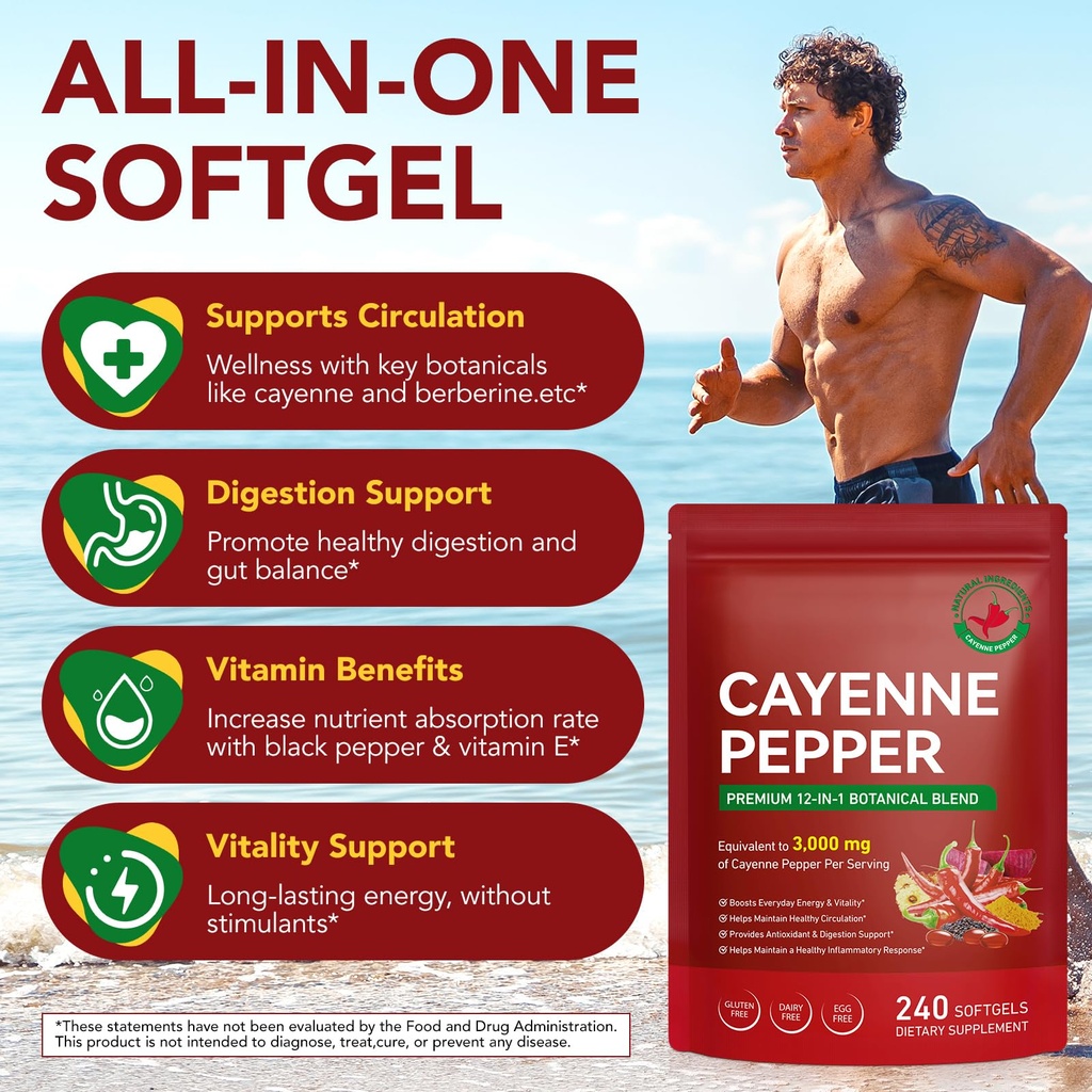 cayenne-pepper-softgels-supplement-suppo-5.jpg