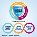 ensure-plus-nutrition-shake-24-count-wit-4.jpg