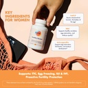 fullwell-fertility-booster-conception-su-4.jpg