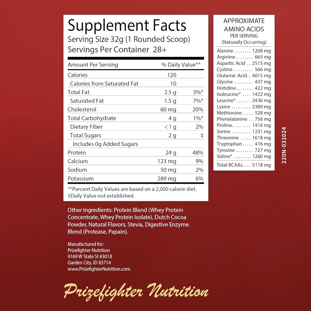 chocolate-milkshake-whey-protein-powder--2.jpg