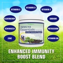 wellgenix-immune-essentials---multivitam-5.jpg