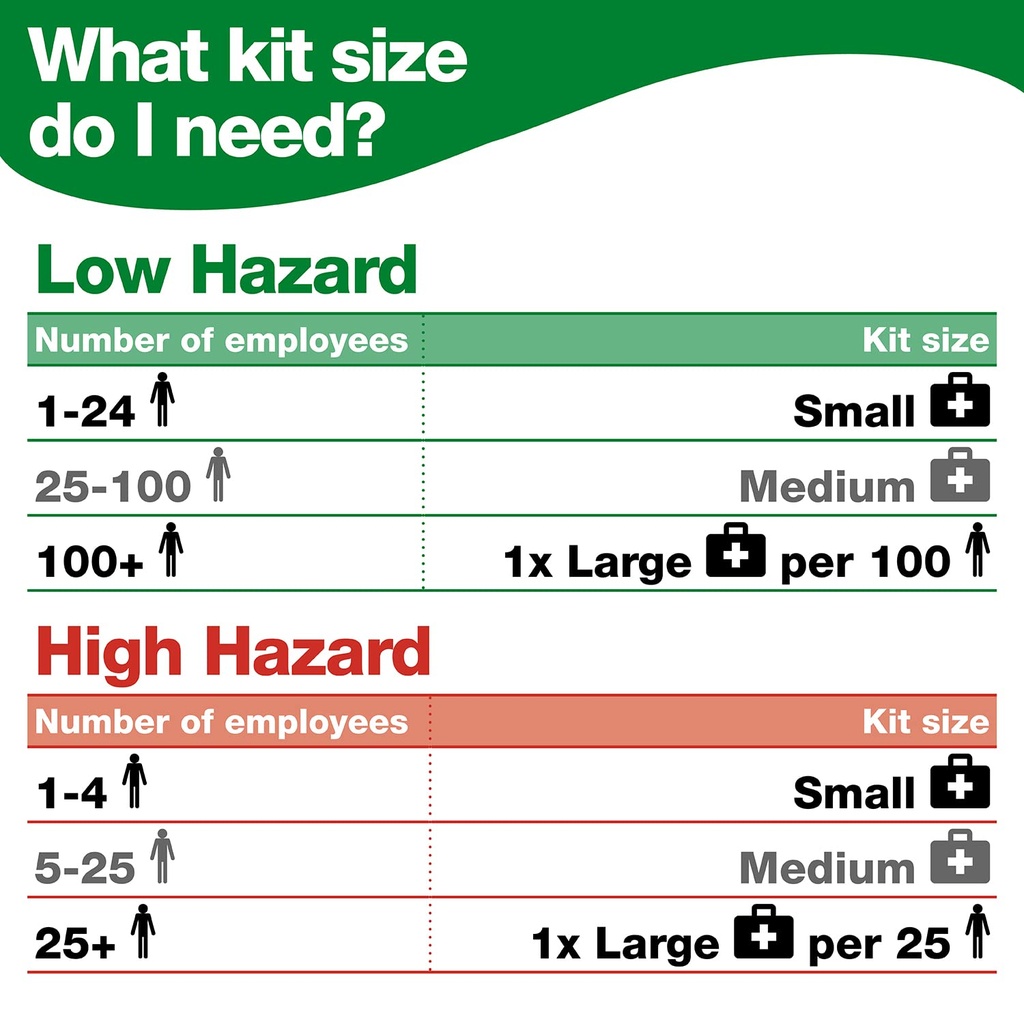 safety-first-aid-british-standard-first--71o1N7zxECL.jpg