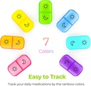 auvon-xl-weekly-pill-organizer-2-times-a-4.jpg