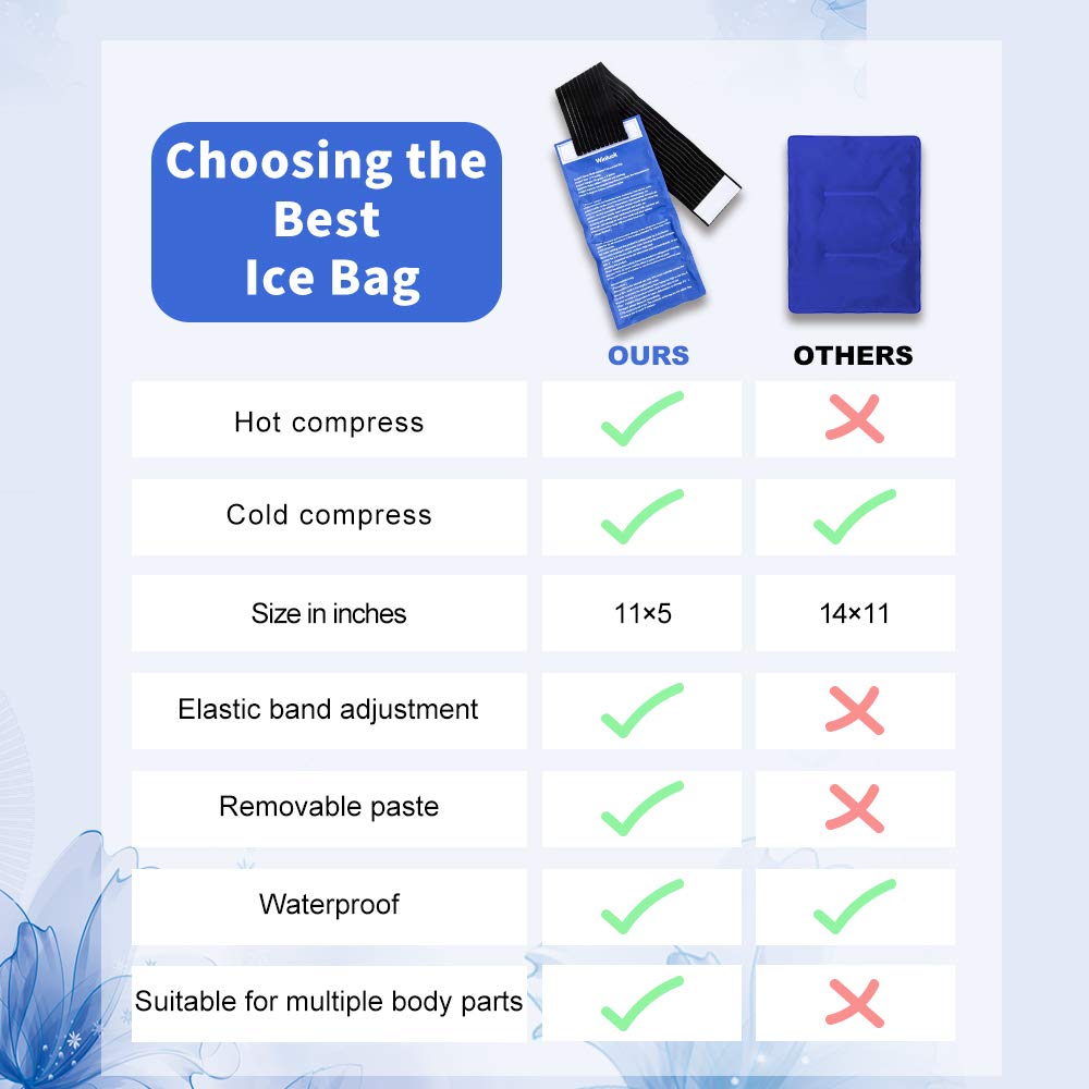 reusable-gel-ice-pack-2-piece-set-soft-c-6142XFPzmqL.jpg