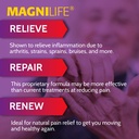 magnilife-pain-inflammation-relief-foam--61vmwrVsG0L.jpg