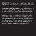 ml-naturals-micronized-creatine-monohydr-519JecgvNOL.jpg