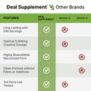 micronized-creatine-monohydrate-240-serv-713sC9h9Z6L.jpg