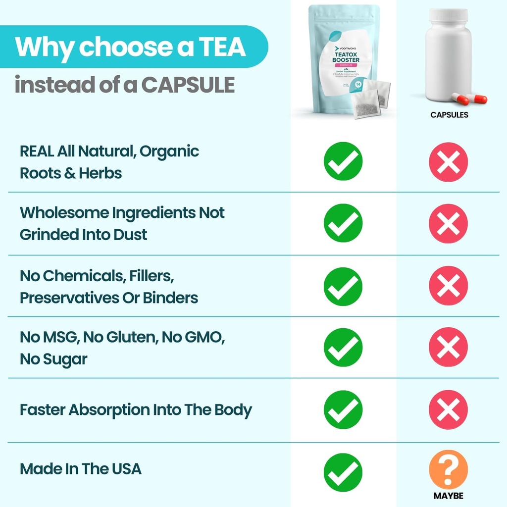 voomvaya-teatox-booster-senna-tea---14-d-3.jpg