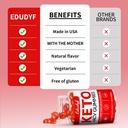 keto-acv-gummies-gluten-sugar-free-apple-5.jpg