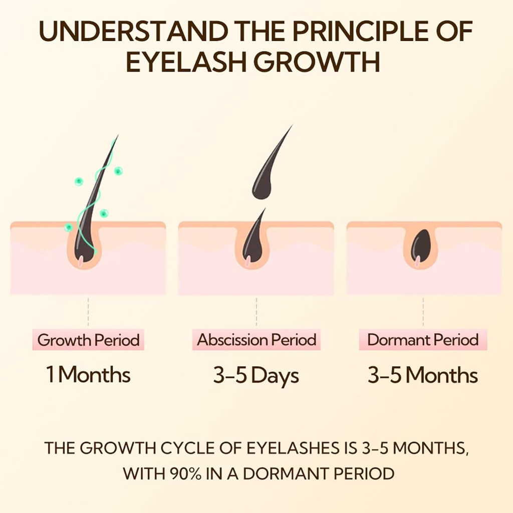 lanbena-eyelash-growth-serum-advanced-ey-3.jpg