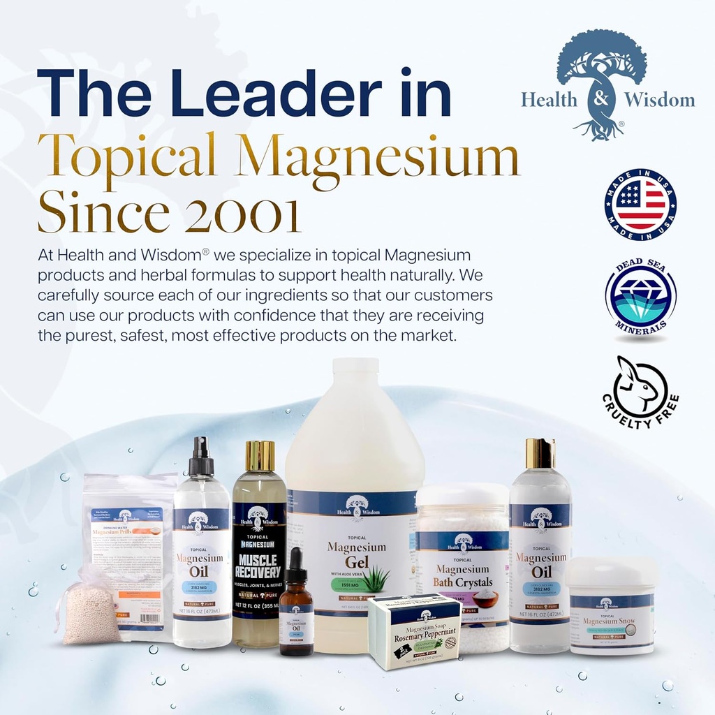 health-and-wisdom-pure-magnesium-gel-wit-6.jpg