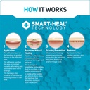 care-science-smart-heal-all-purpose-hydr-4.jpg