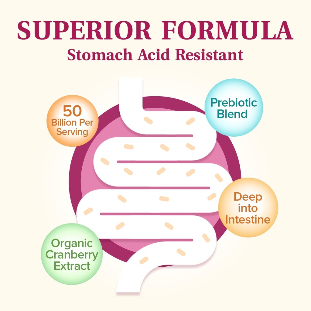 womens-probiotics-50-billion-cfu-18-stra-3.jpg