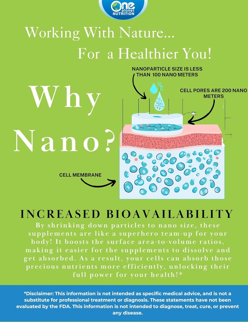 one-planet-nutrition-nano-vitamin-c---wa-3.jpg
