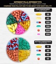 monster-extra-large-pill-organizer-5-tal-6.jpg