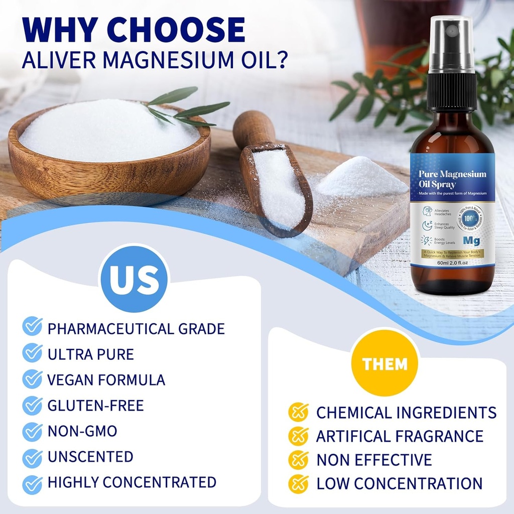 generic-2-fl-oz-magnesium-oil-spray---pu-4.jpg