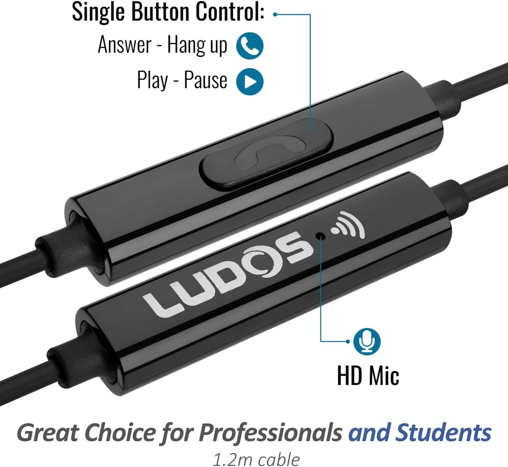 ludos-omnitone-wired-earbuds-in-ear-head-3.jpg