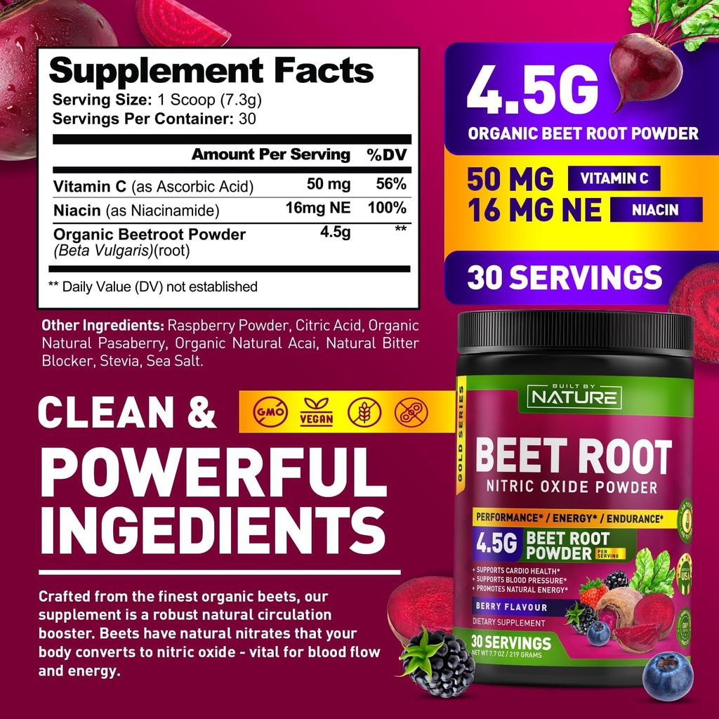beet-root-nitric-oxide-powder-supplement-2.jpg