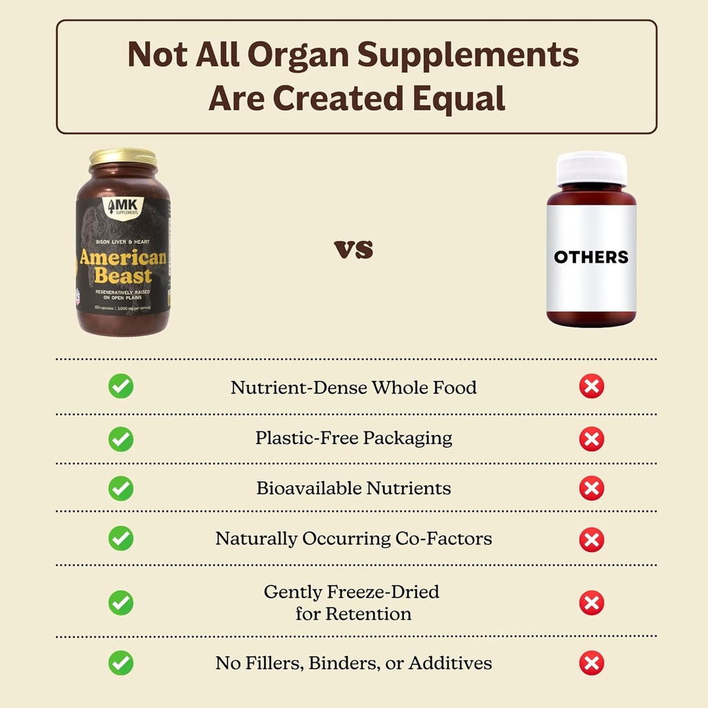 mk-supplements-american-beast-bison-orga-4.jpg