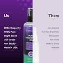 magnesium-oil-for-feet-sleep-pure-magnes-3.jpg