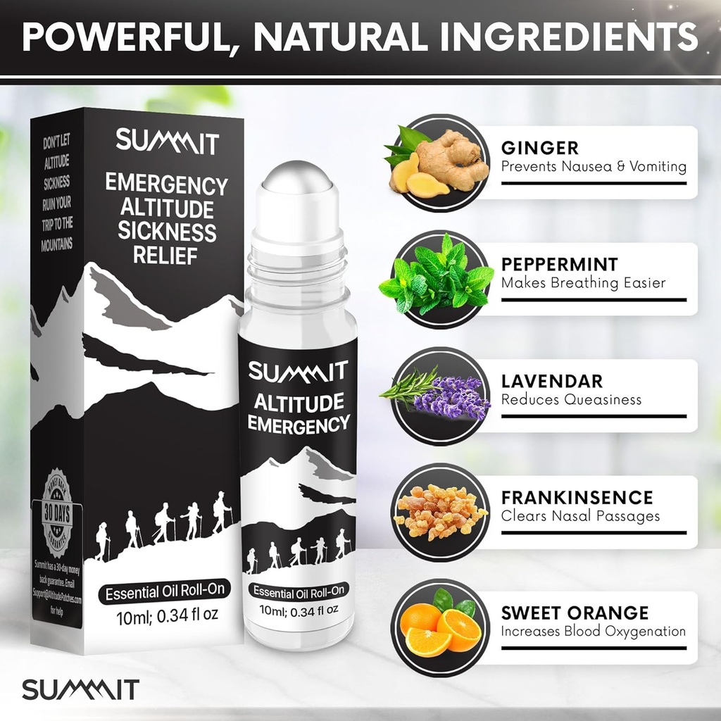 summit-altitude-sickness-emergency-roll--3.jpg
