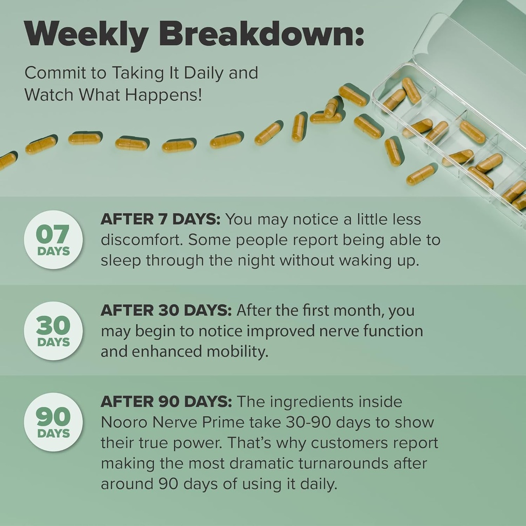nooro-nerve-prime-supplement---r-alpha-l-5.jpg