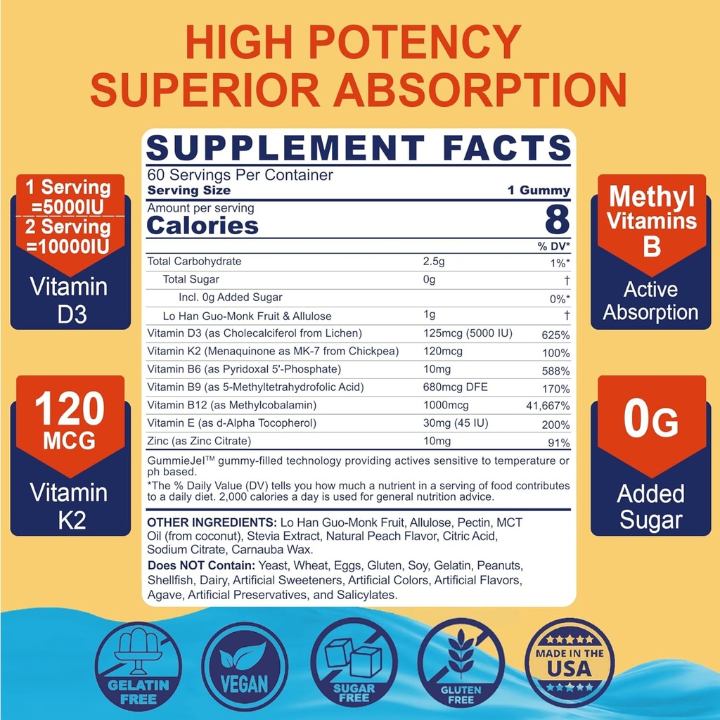 neviss-vitamin-d3-5000iu-k2-mk-7-120mcgz-2.jpg