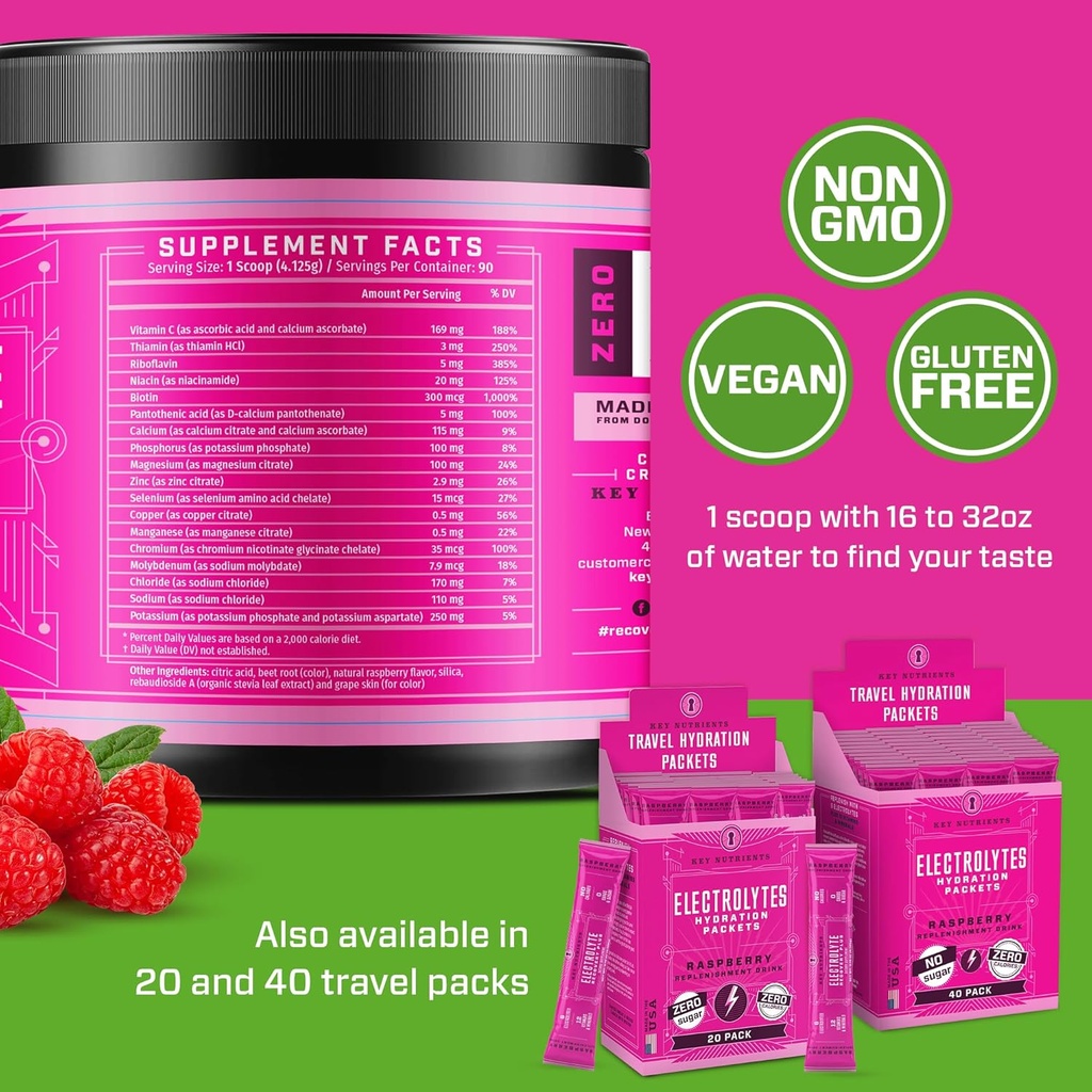 key-nutrients-multivitamin-electrolytes--6.jpg