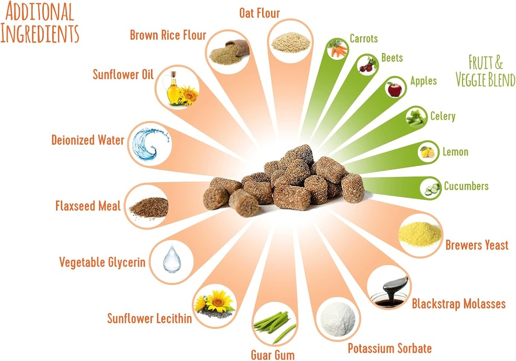 extend-probiotics-for-dogs---digestive-h-3.jpg