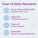 smartypants-toddler-multivitamin-gummies-6.jpg